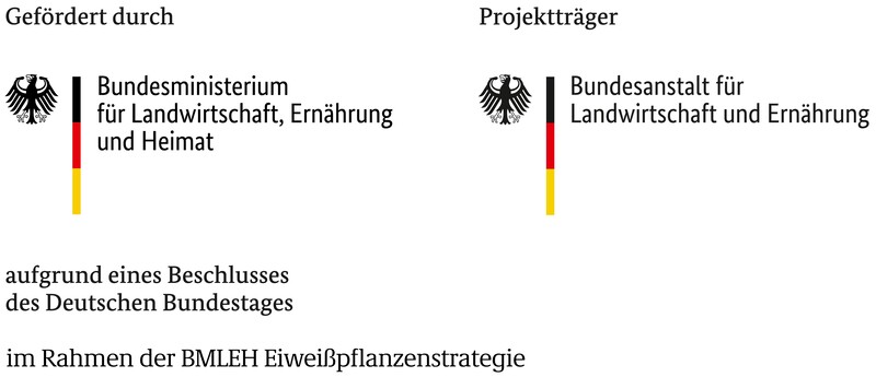 BMEL